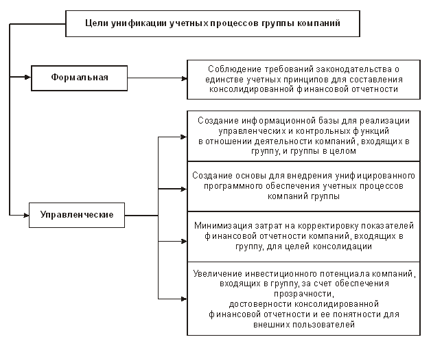 sokolovImg1.gif