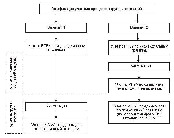 sokolovImg2.gif